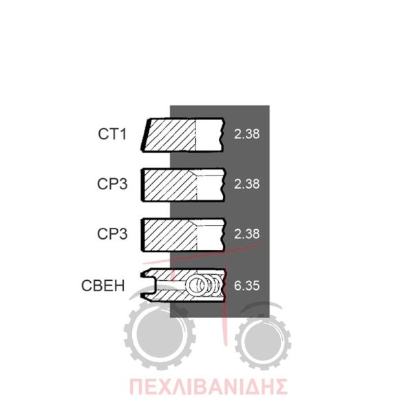 Ελατήρια κινητήρα 101mm Perkins 248-6372