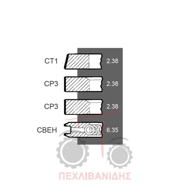 Ελατήρια κινητήρα 101mm Perkins 248-6372