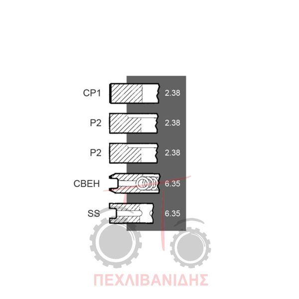 Ελατήρια πιστονιού 98mm Perkins 212-236-3654