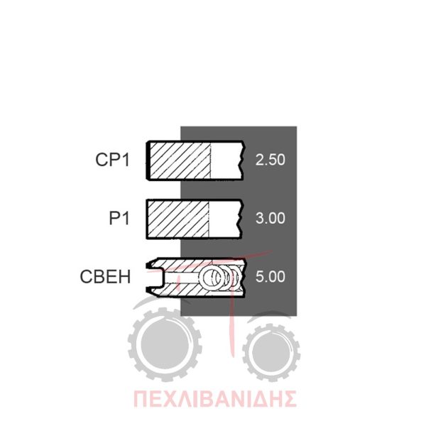 Ελατήρια κινητήρα SISU 612