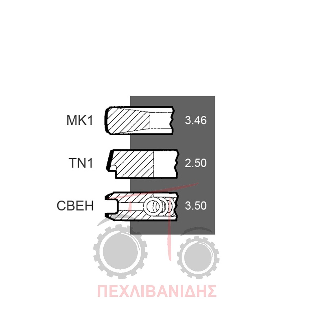 Ελατήρια κινητήρα Perkins 1106Τ
